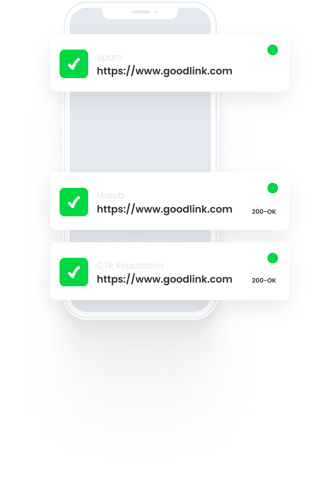 sms link validation tool